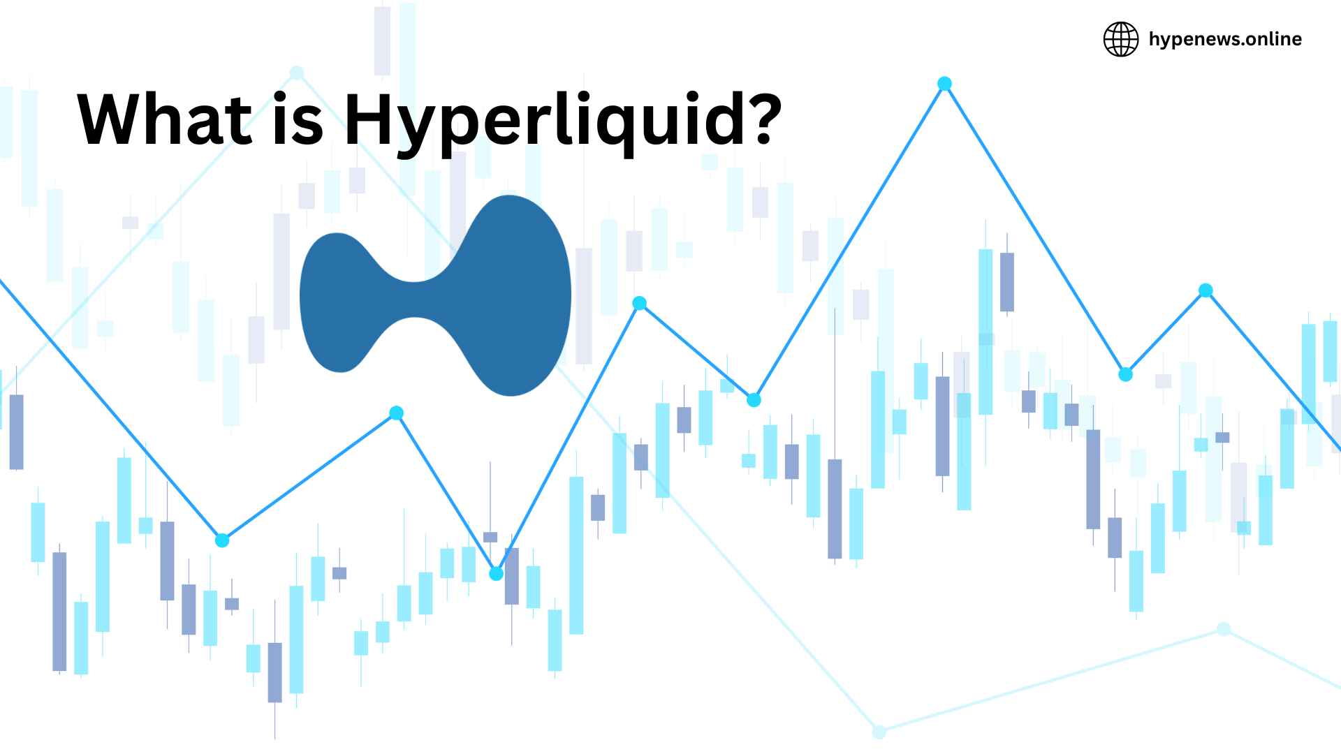 What is Hyperliquid?
